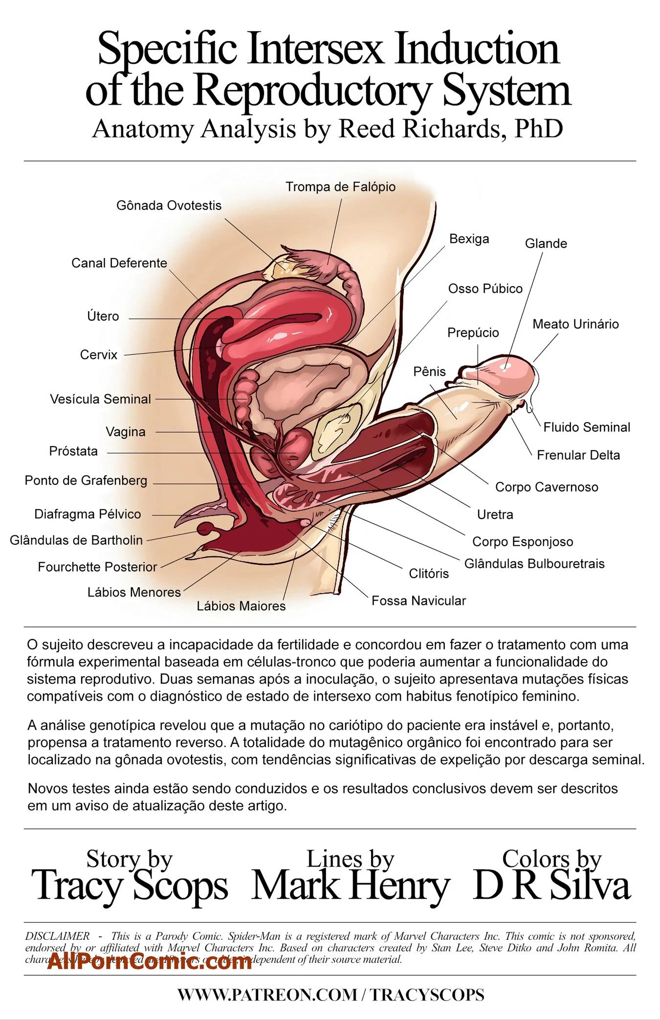 Mary Jane Futanari – Cartoon – Atualizado