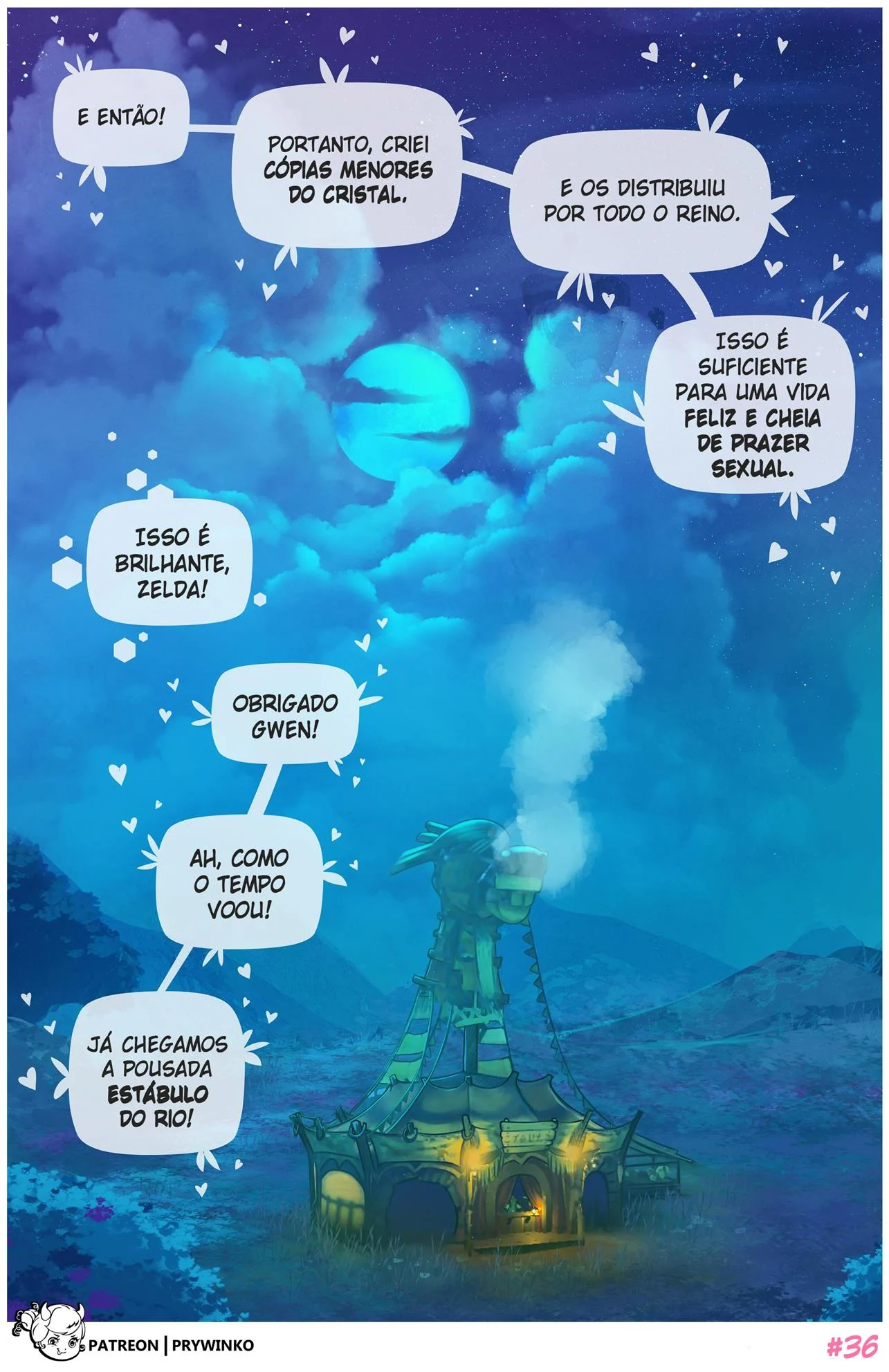 O Portal para Hyrule – Yuri – Português do Brasil O Portal para Hyrule – Yuri – Português do Brasil