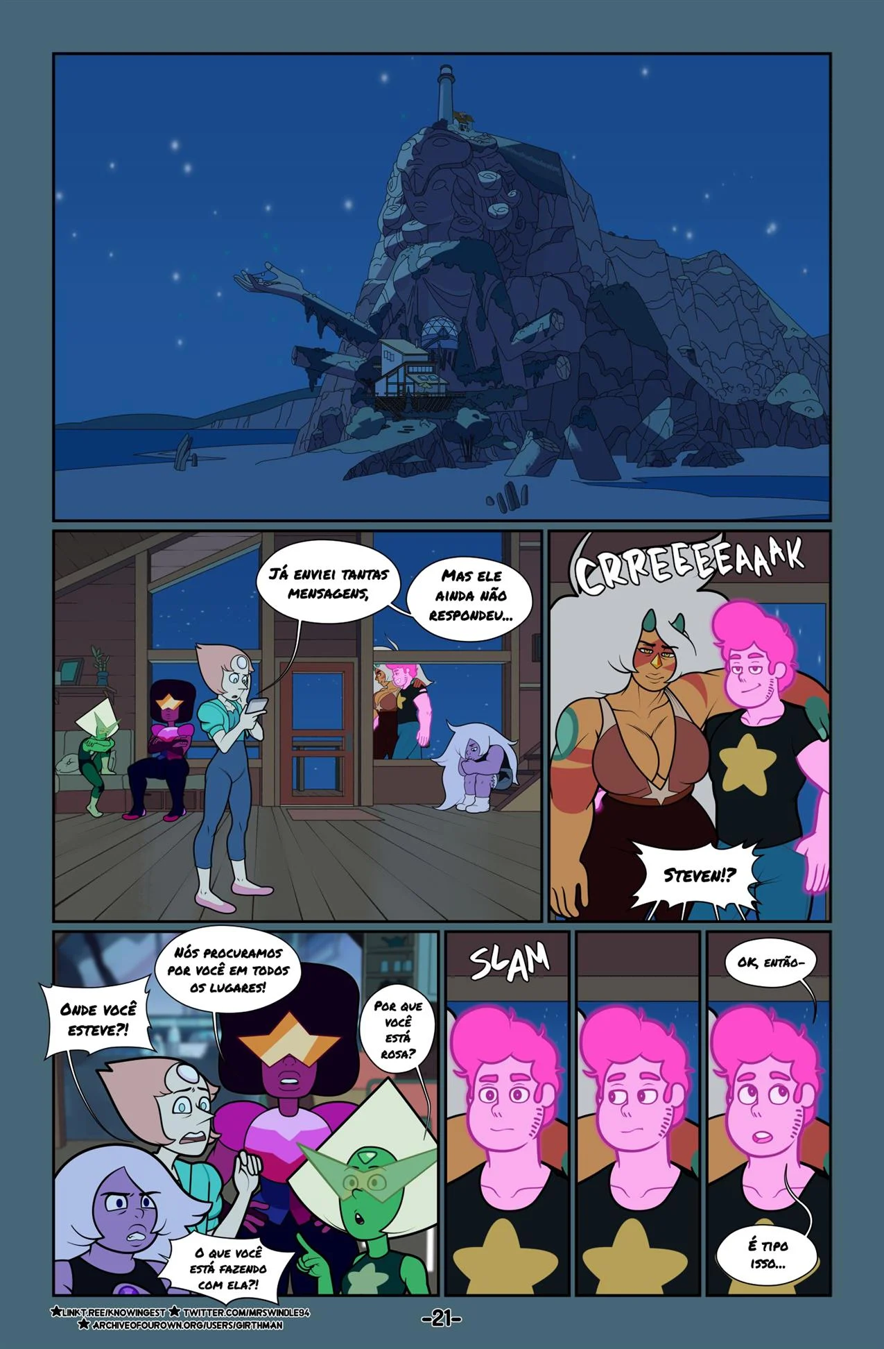 Steven Universo Fervor – Cartoon – Desenho Erótico