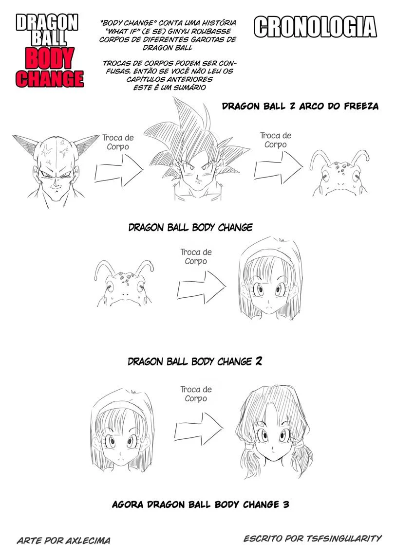 Troca de corpo 3 – hentai sem censura – HQ em Português